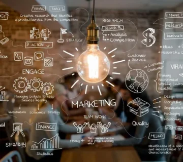 انواع ایده کارافرینی