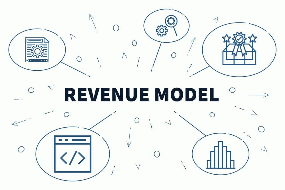 بررسی جامع انواع مدلهای درآمدی در کسب و کارهای امروزی در دنیای پررقابت امروزی، انتخاب مدل مناسب کسب درآمد برای هر نوع بیزینس، اهمیت حیاتی دارد. شناخت دقیق انواع مدلهای درآمدی